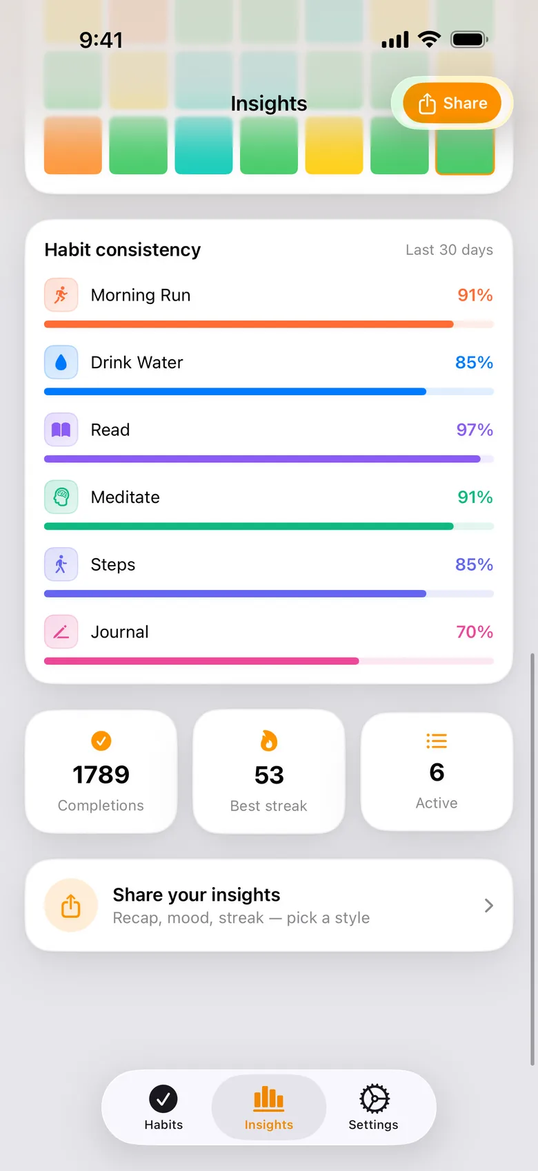 Consistency across every habit