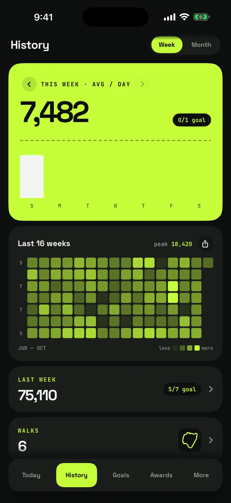 A step counter's history screen: the week against a goal, and the last sixteen weeks